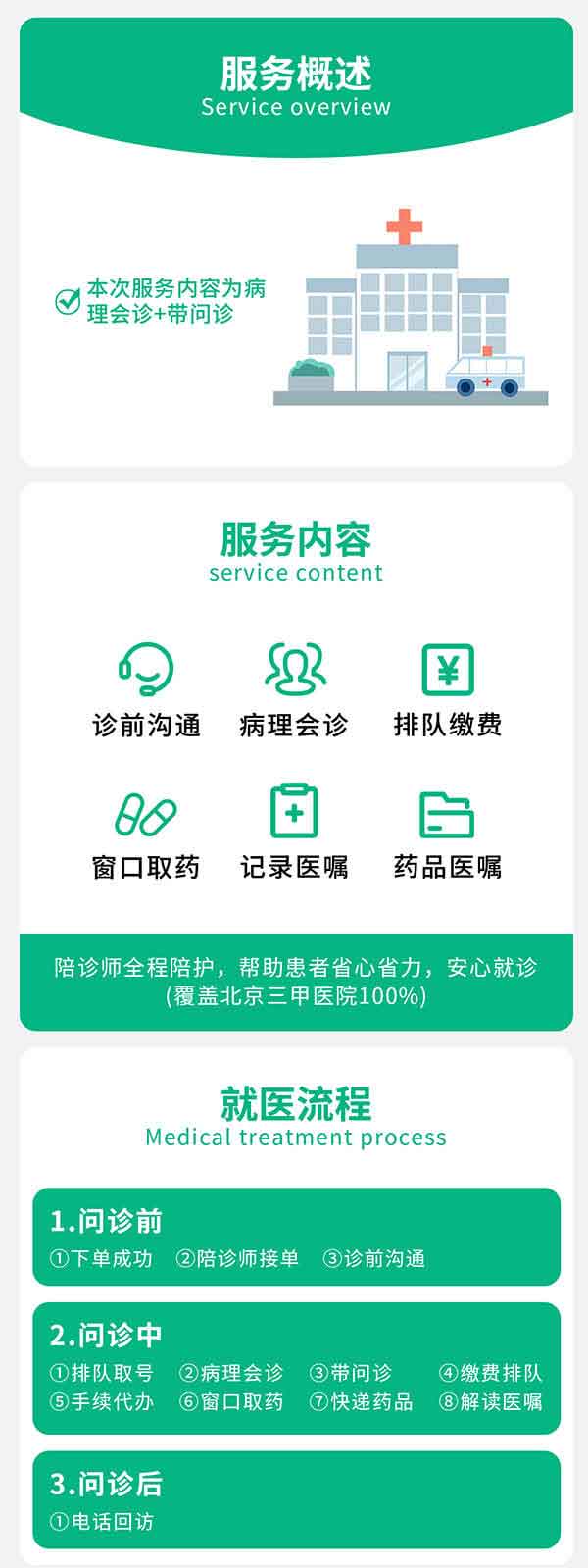 binglihuizhenxiangqingye