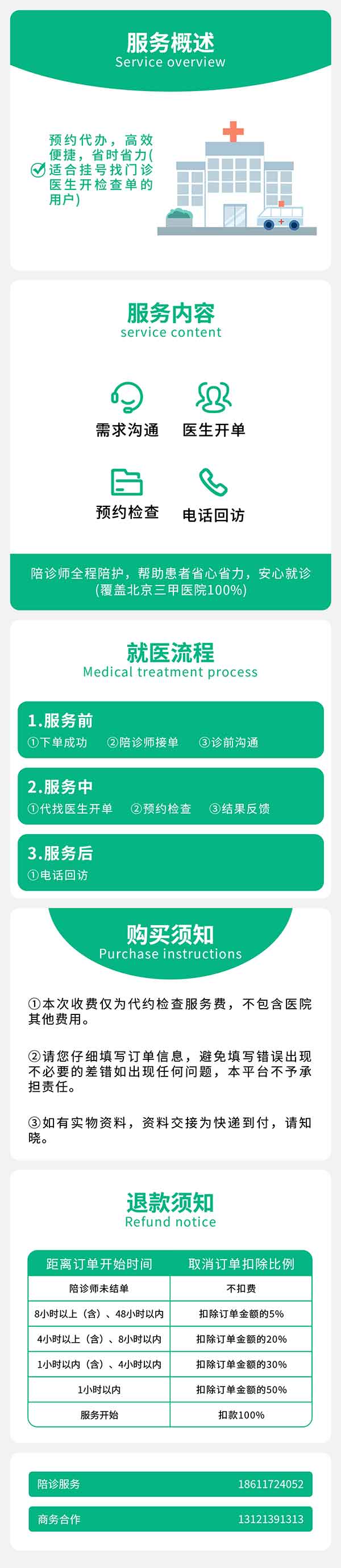 yishengkaidanxiangqing